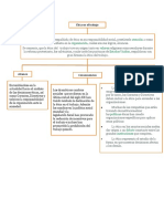 Mapa de Etica