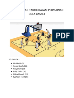 Strategi Dan Taktik Dalam Permainan Bola Basket - Kelompok 2