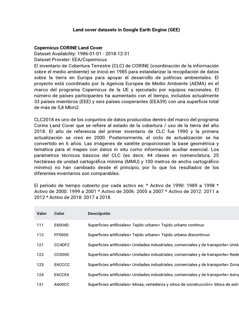 Land Cover Datasets in Google Earth Engine | PDF | Arboles | Los bosques