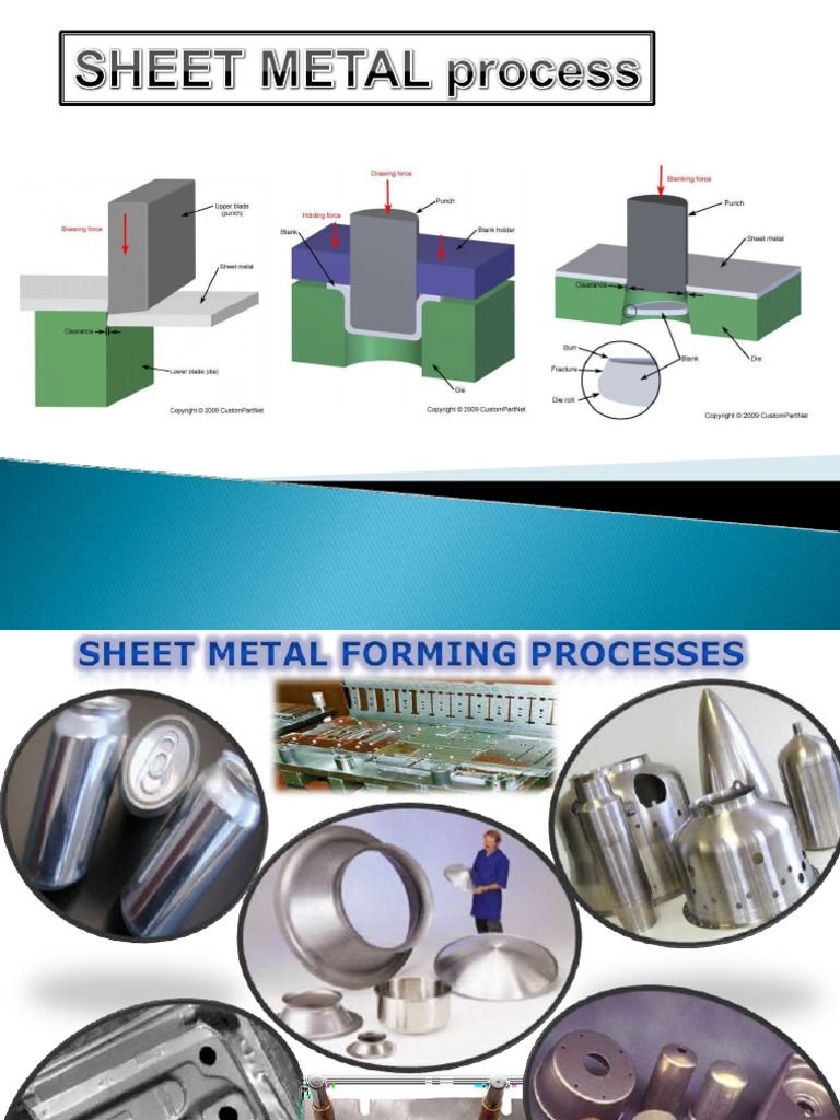 Sheet Metal Operations PDF Sheet Metal Procedural Knowledge