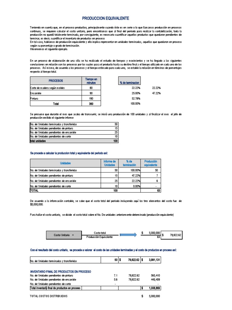 Producción Equivalente | PDF | Inventario