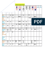 IDT Expected Questions On Common Topics