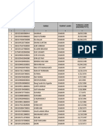 Daftar Nama Kelompok Penyelenggara Pemungutan Suara (KPPS) Pemilihan 2020 Provinsi: Jawa Barat Kabupaten Cianjur