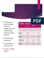 Tugas Pertemuan 5