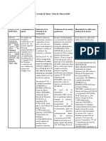 Instrumento de Recojo de Datos