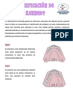 Clasificación de Kennedy