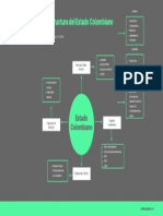 ACTIVIDAD 1 - Estructura Del Estado Colombiano