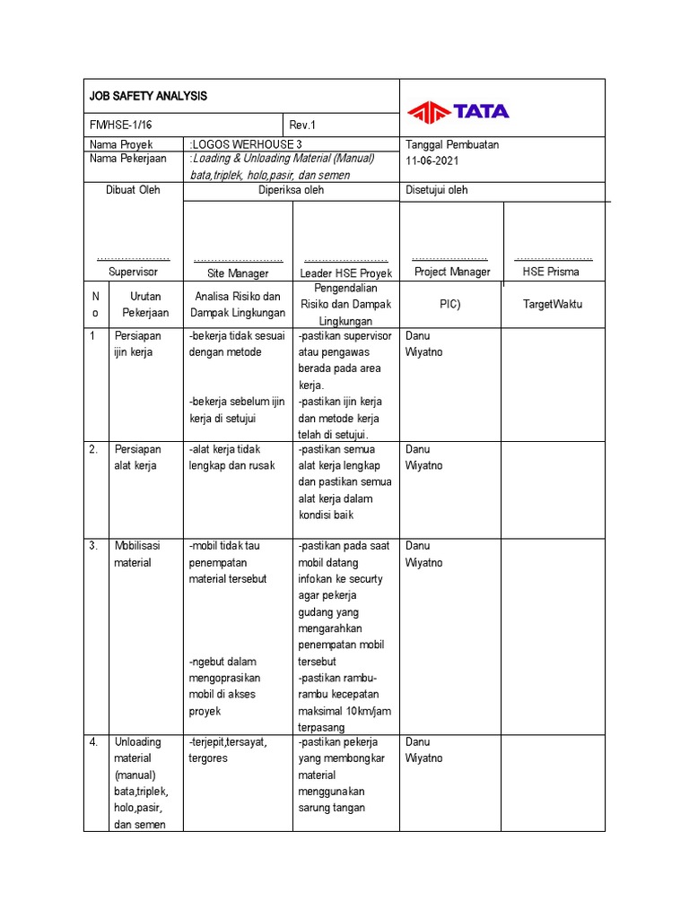 FM - HSE JSA Loading Unloading Matria | PDF