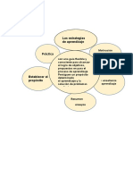 Práctica: Las Estrategias de Aprendizaje