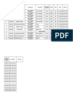 District Database Revised ICIS College College Code 125