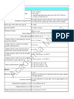 Formulas Electricidad