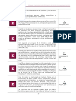 GPC Vigentes - GPC DIF 313 19 - ER - PDF Pagina 27