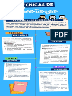 Técnicas de Enseñanza