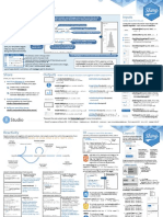 Shiny::: Cheat Sheet