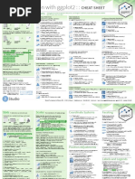 Data Visualization With Ggplot2::: Cheat Sheet