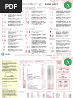 String Manipulation With Stringr::: Cheat Sheet