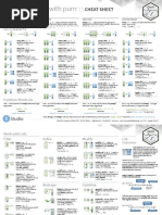 Apply Functions With Purrr::: Cheat Sheet