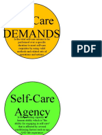 Self Care Deficit