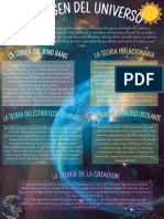 Poster El Origen Del Universo