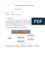 Identifikasi Isu Instansi