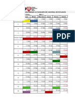 Cronograma actividades control estudios 2021-1