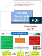 Educ Fisica Diego Castellano 2do Año B