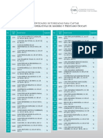 Lista de Socap autorizadas captar