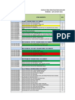 Status Document Spec, RFQ, Datasheet