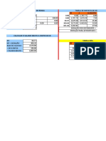 Cálculo IRPF e tabela de alíquotas