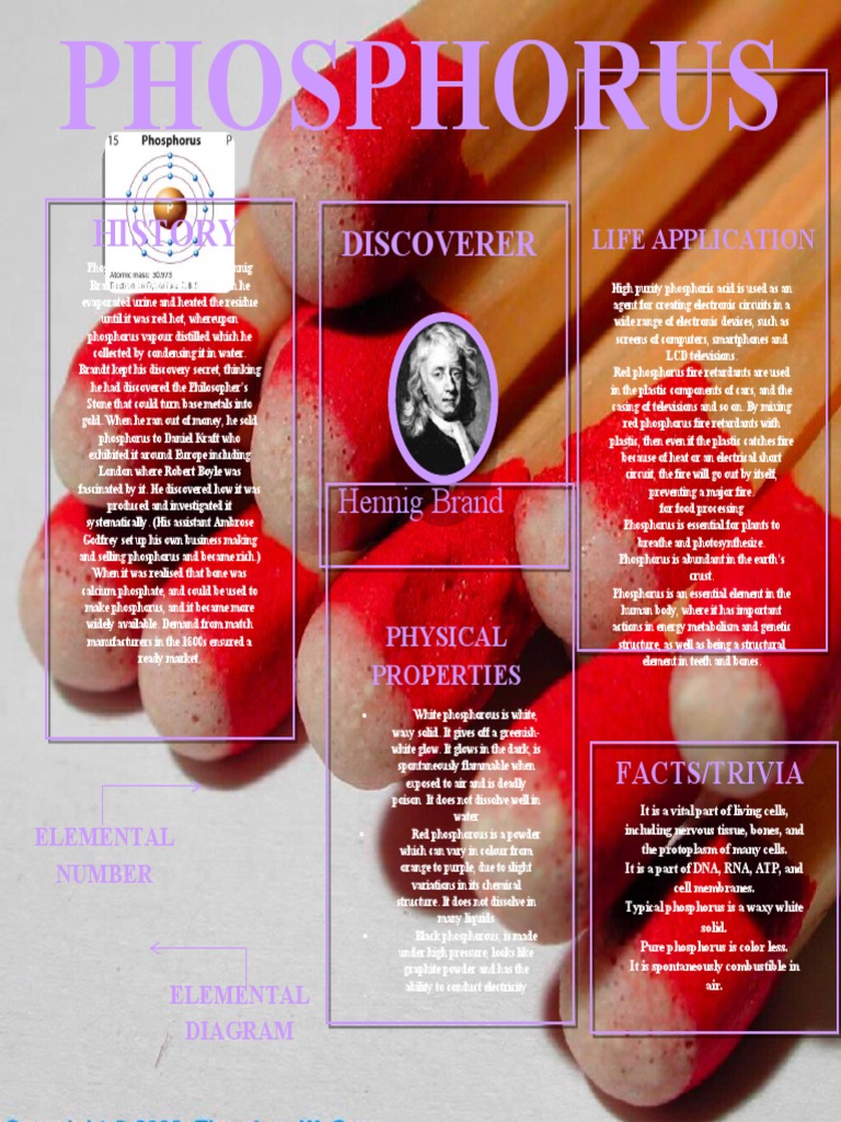 Phosphorus Disulfide The Hidden Ingredient In Common Product - w5wfbg2
