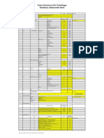 Project Warehouse PILC Probolinggo Technical Data