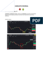 Candlestic Reversal