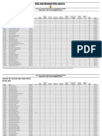111 PCRN - Resultado Preliminar Prova Objetiva (2021-08-13)
