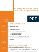 EU Battery Demand and Supply (2019-2030) in A Global Context