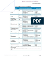 GMPv4 Hardware Description