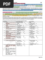 1b. Home Office Branch Accounting General Procedures