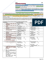 Home-Office Branch Accounting Procedures