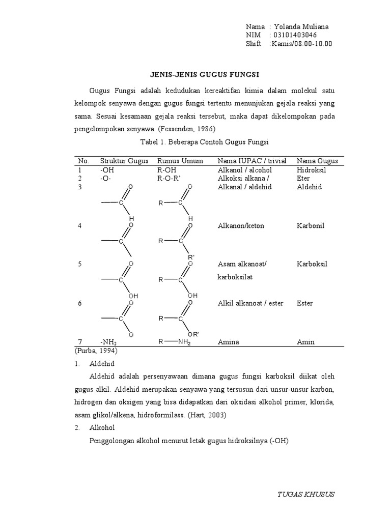Jenis Jenis Gugus Fungsi | PDF