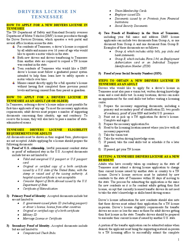 Obtaining a Driver's License in Tennessee A Comprehensive Guide to