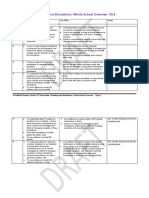 Modelling and Simulations v05