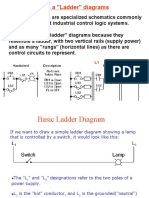 What is a Ladder Diagram