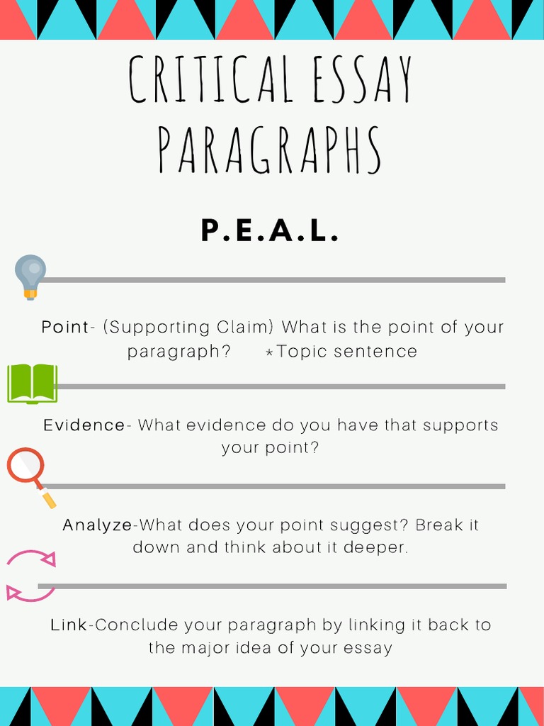 Understanding the P.E.A.L. Method | PDF
