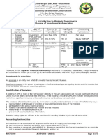 Module 1 - Introduction To Strategic Investments and Investment in Associates