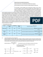 Lipid Analysis Report