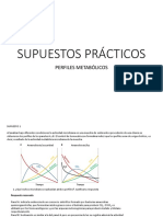 Supuestos Prácticos Resueltos (Perfiels Metabólicos)