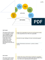 Job Context Activity