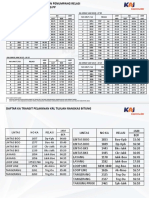 KRL PPKM Revisi