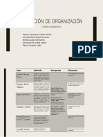 Definición de Organización (Cuadro Comparativo)