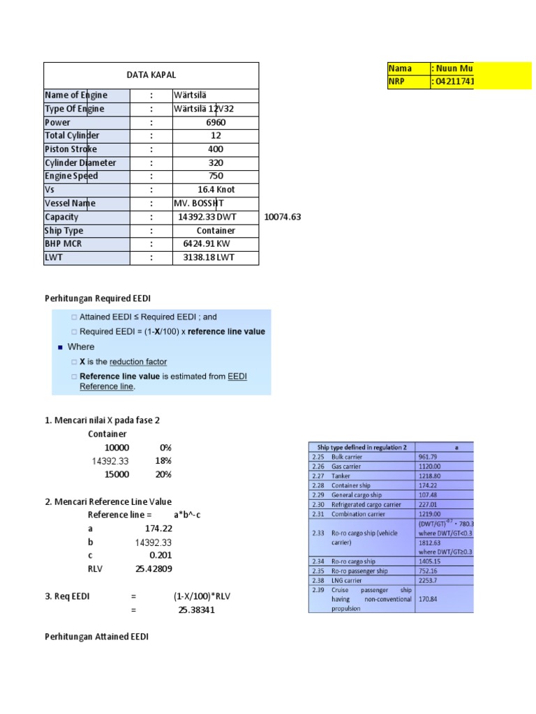 EEDI Calculations for Wärtsilä Engines | PDF | Mechanical Engineering ...
