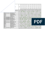 Kelas XII Data Penilaian USK TIK